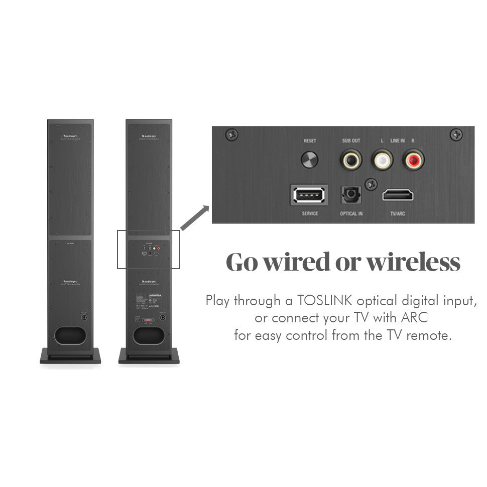 Audio Pro A48