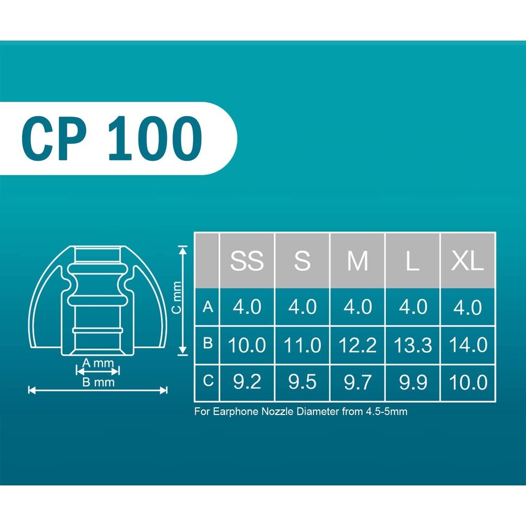 Spinfit CP100 - Small (1 Pair)