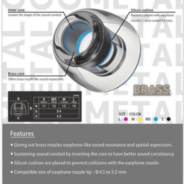 Pentaconn Coreir PTM01