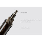 Effect Audio Code 23 - 3.5 Hifiman - 4.4 Only