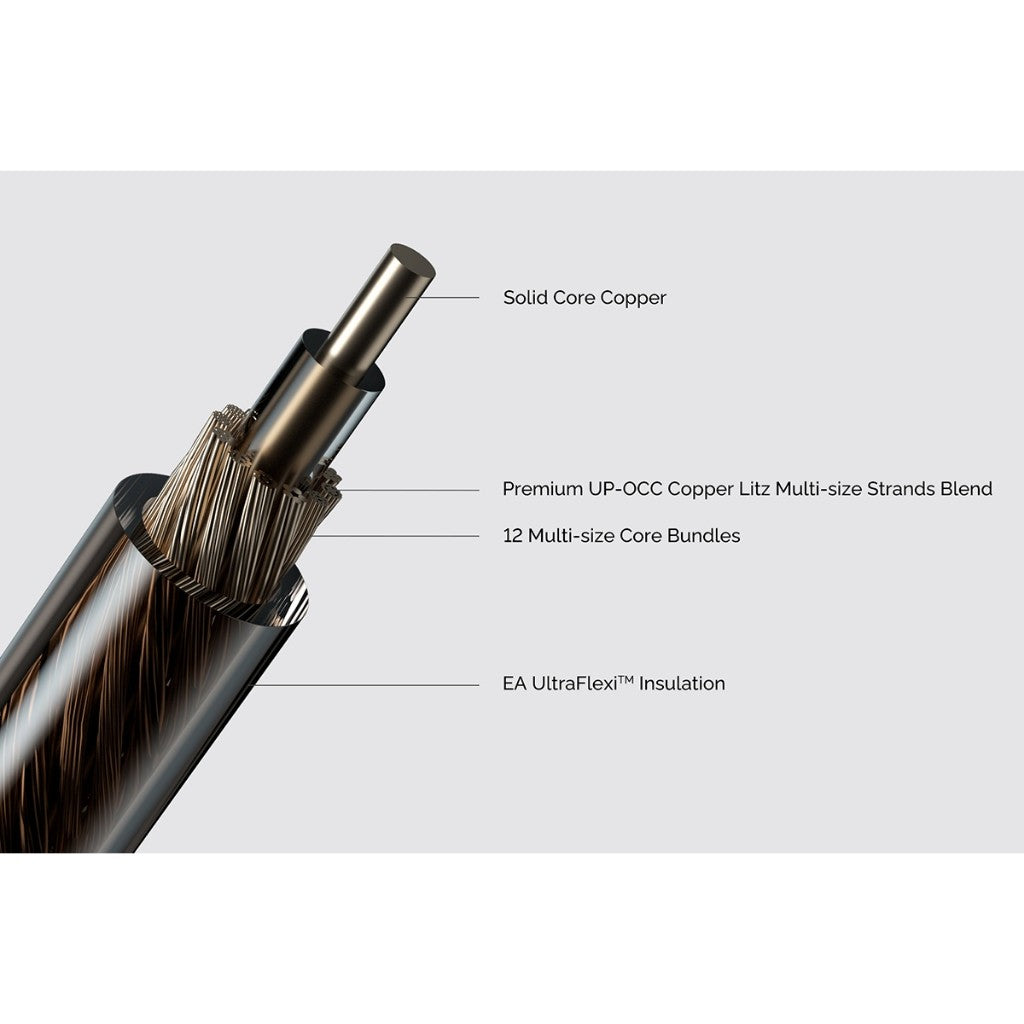 Effect Audio Code 23 - 3.5 Hifiman - 4.4 Only