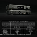 Topping D90 III Discrete
