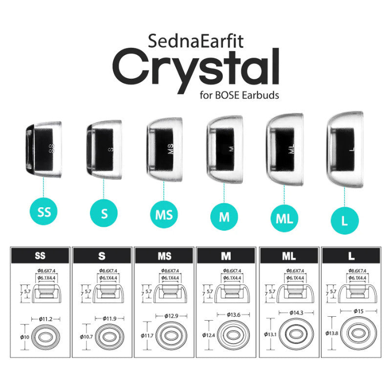 AZLA SednaEarfit Crystal for BOSE Earbuds
