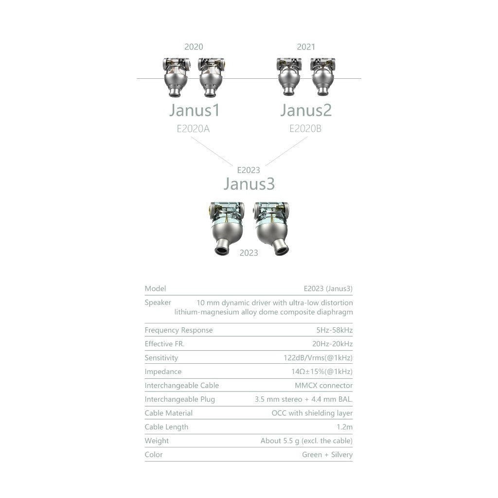 ddHifi Janus 3