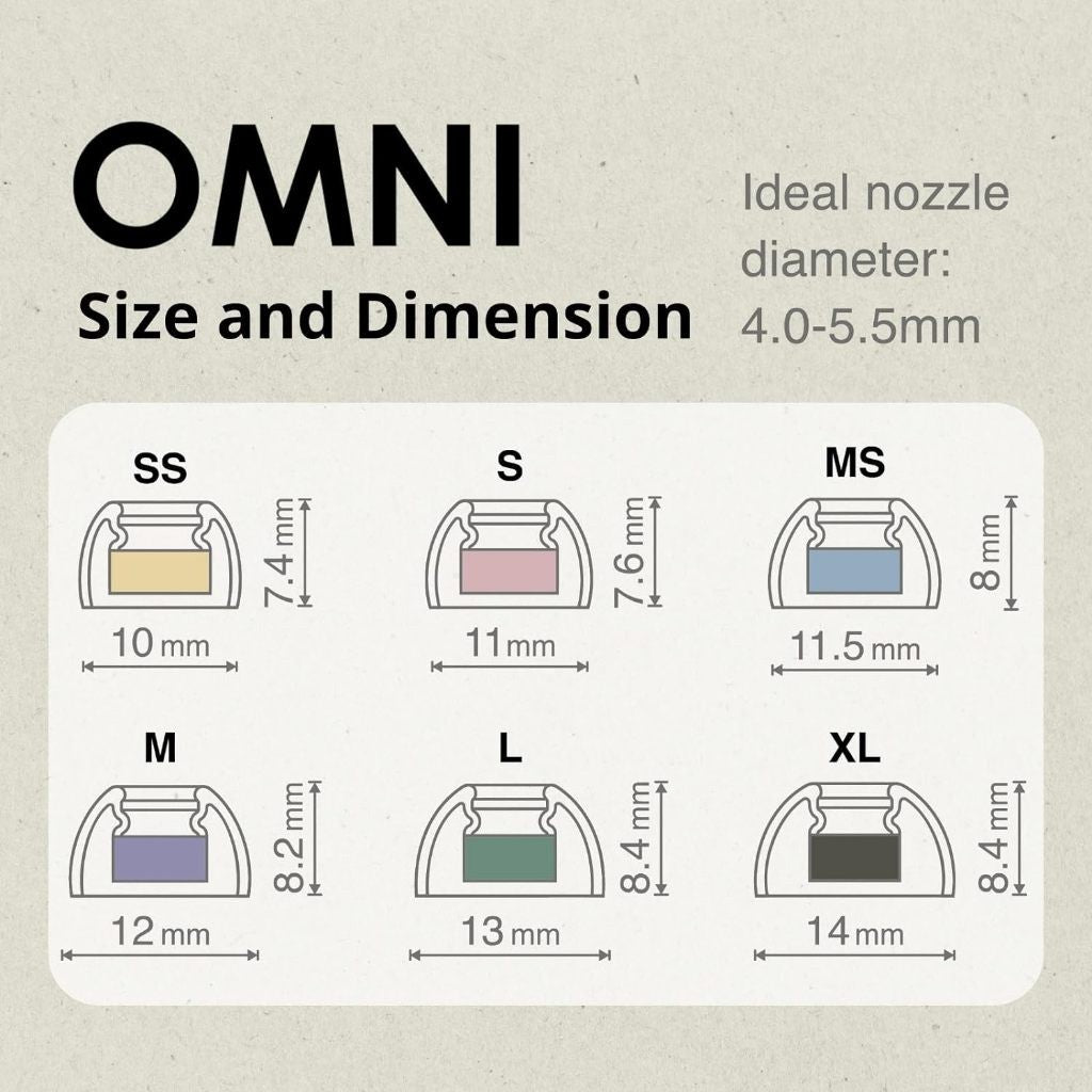 Spinfit Omni - 1 Pair S
