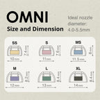 Spinfit Omni - 1 Pair S