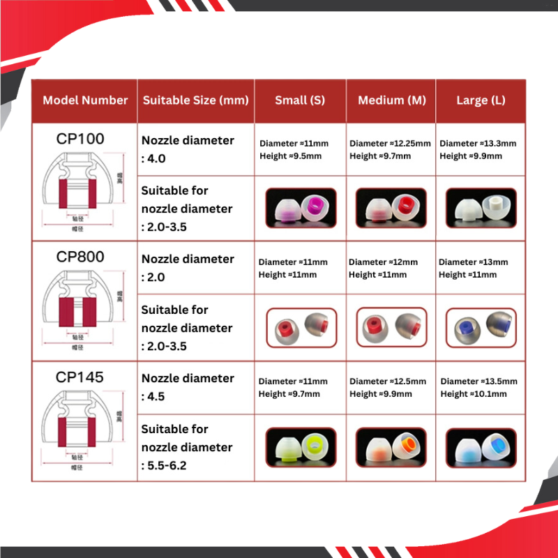 Spinfit CP800 - 2 Pairs per card - M