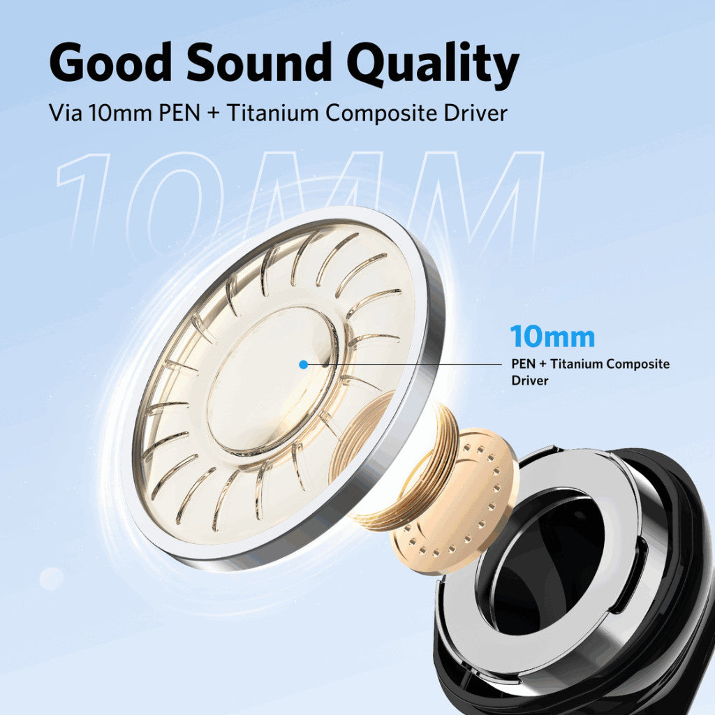 Earfun Air Mini 2 True Wireless Earbuds