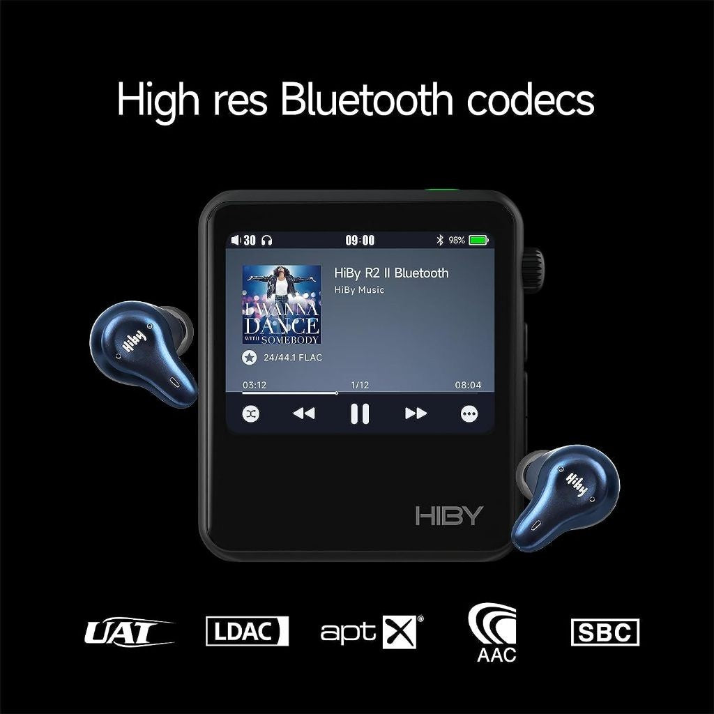 Hiby R2 II