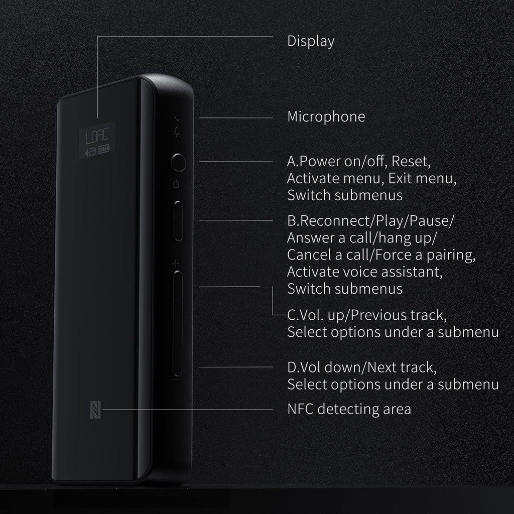 FiiO BTR5