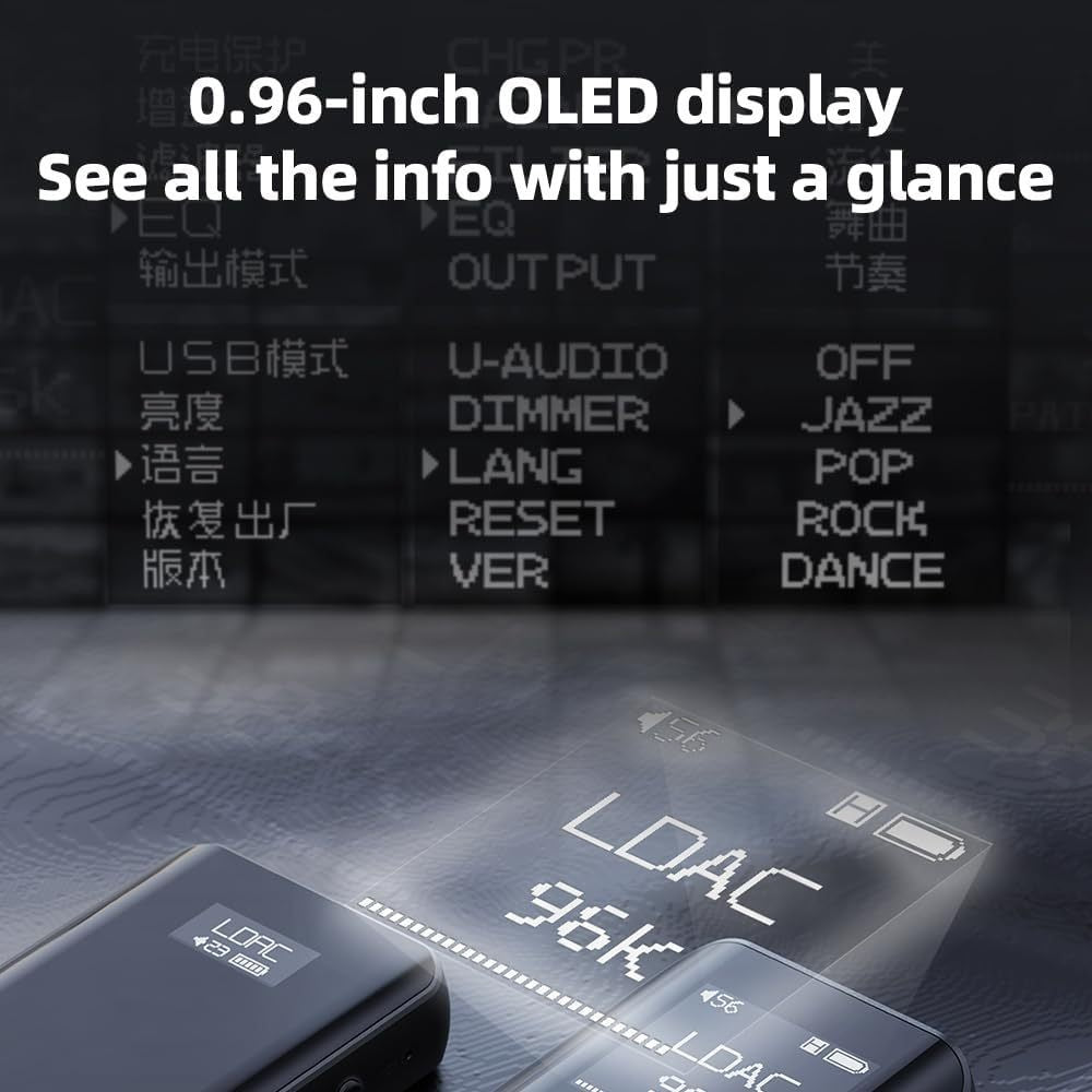 FiiO BTR15