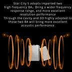 Roseselsa (Rosetechnics) Roseselsa (Rose Technics) Star City 5 Pro