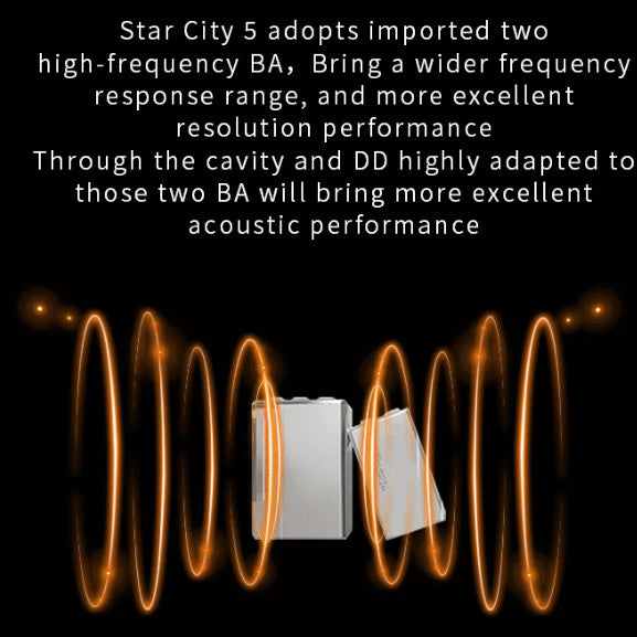 Roseselsa (Rosetechnics) Roseselsa (Rose Technics) Star City 5 Pro