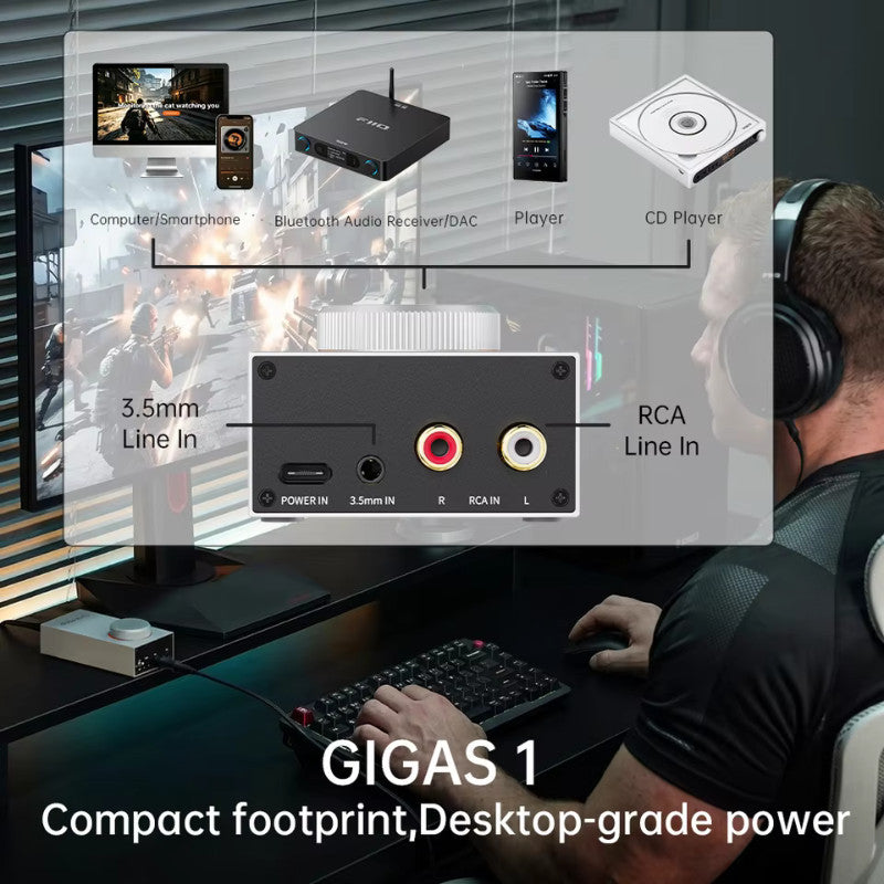 FiiO GIGAS 1 - Silver