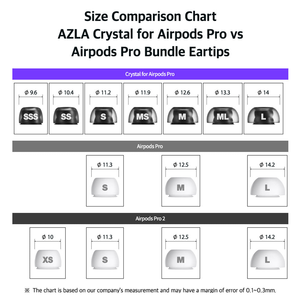AZLA SednaEarfit Crystal for Air-Pod Pro