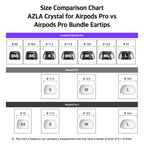 AZLA SednaEarfit Crystal for Air-Pod Pro