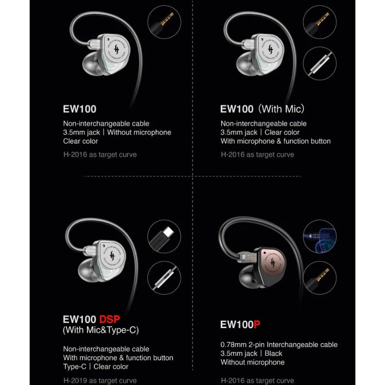 Simgot EW100 or EW100P