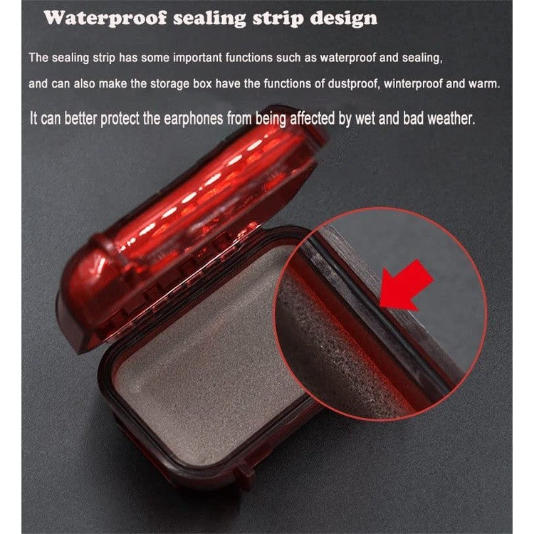 ABS Resin Storage Case