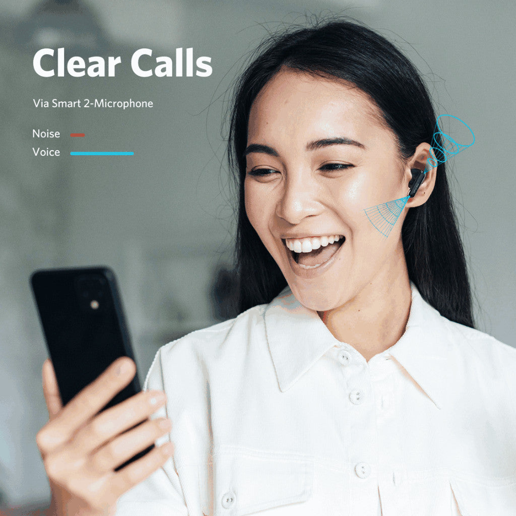 Earfun Air Mini 2 True Wireless Earbuds