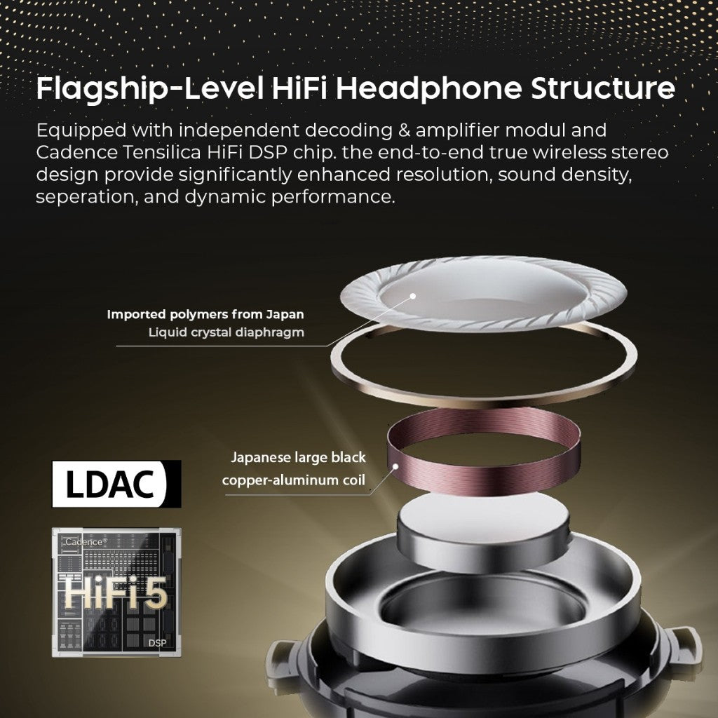 Roseselsa (Rosetechnics) Roseselsa (Rose Technics) Earfree i5