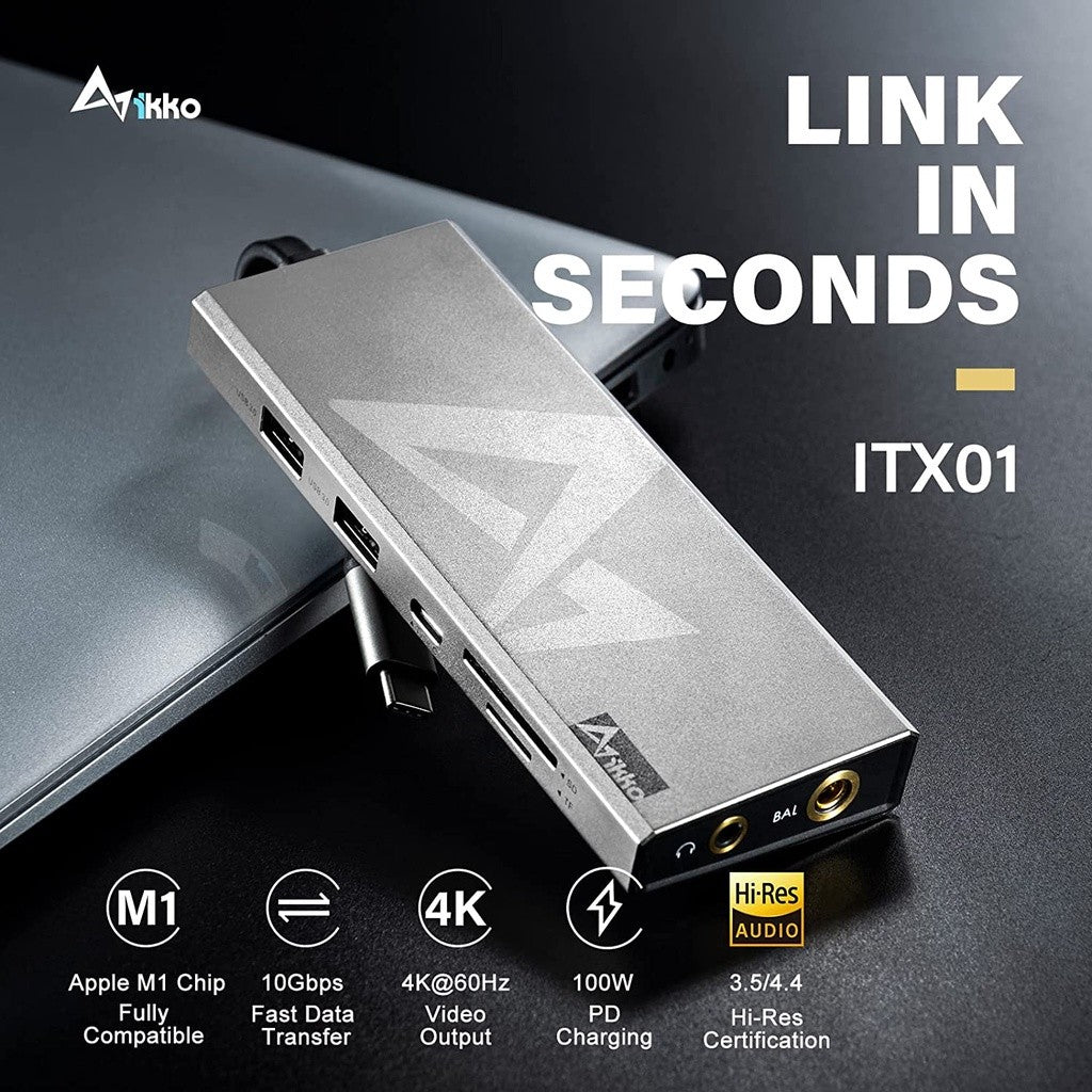 iKKO ITX01