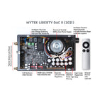 Mytek Liberty DAC II