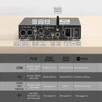 Gustard DAC-X16