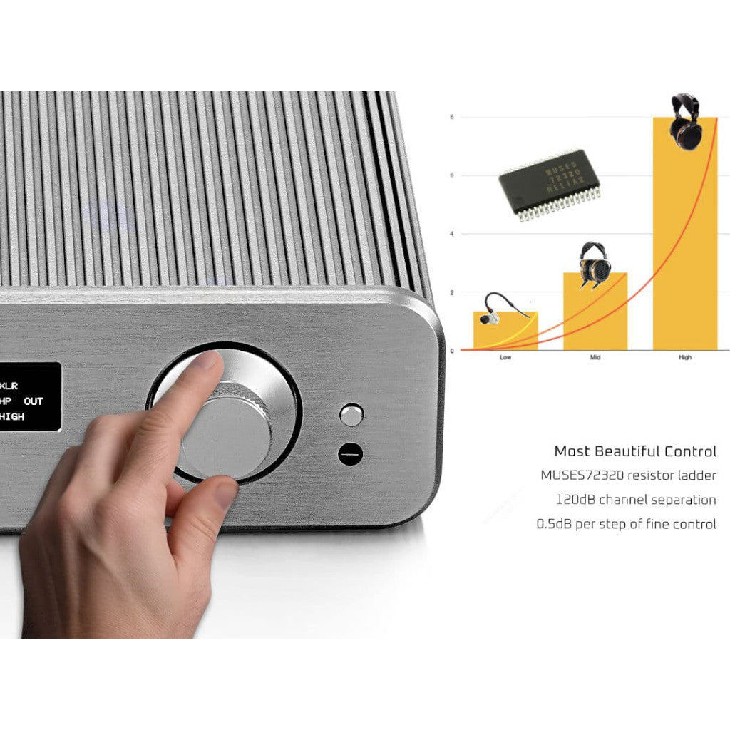 Burson Audio Soloist 3X Performance