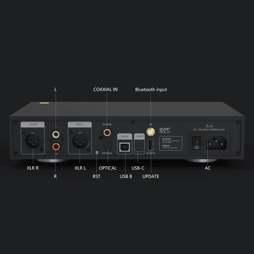 EverSolo DAC-Z8