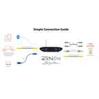 iFi ZEN One Signature