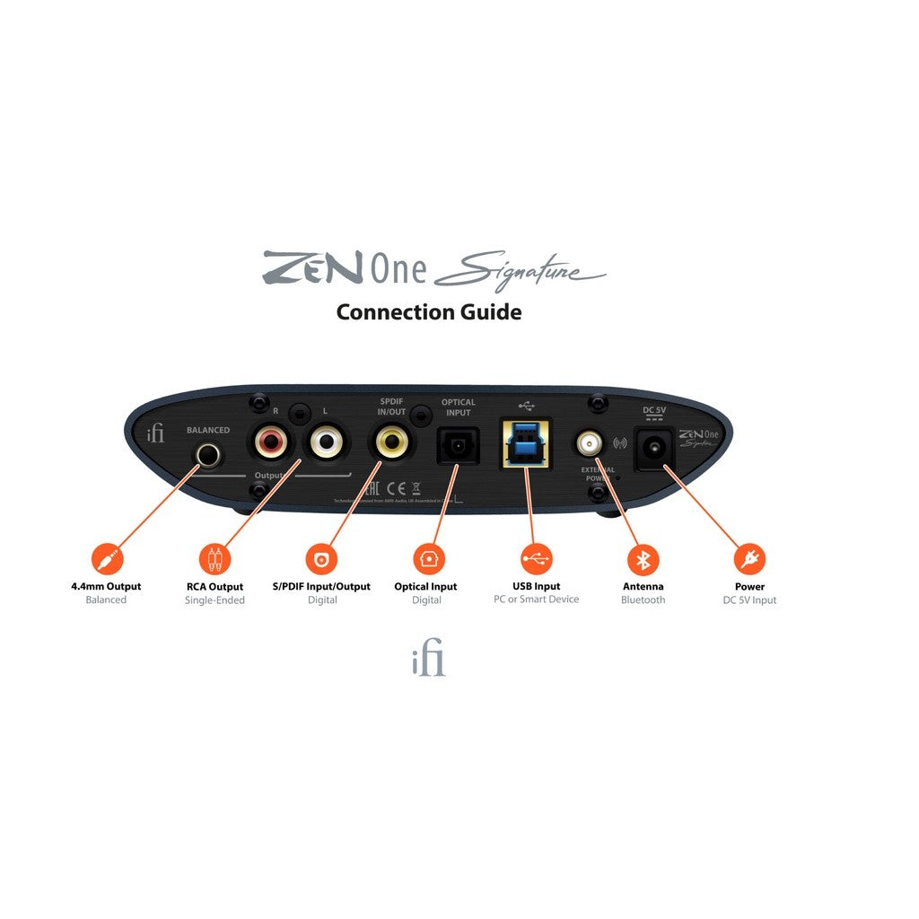 iFi ZEN One Signature
