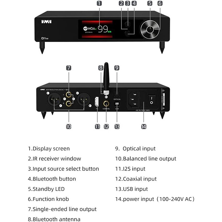SMSL VMV D1se