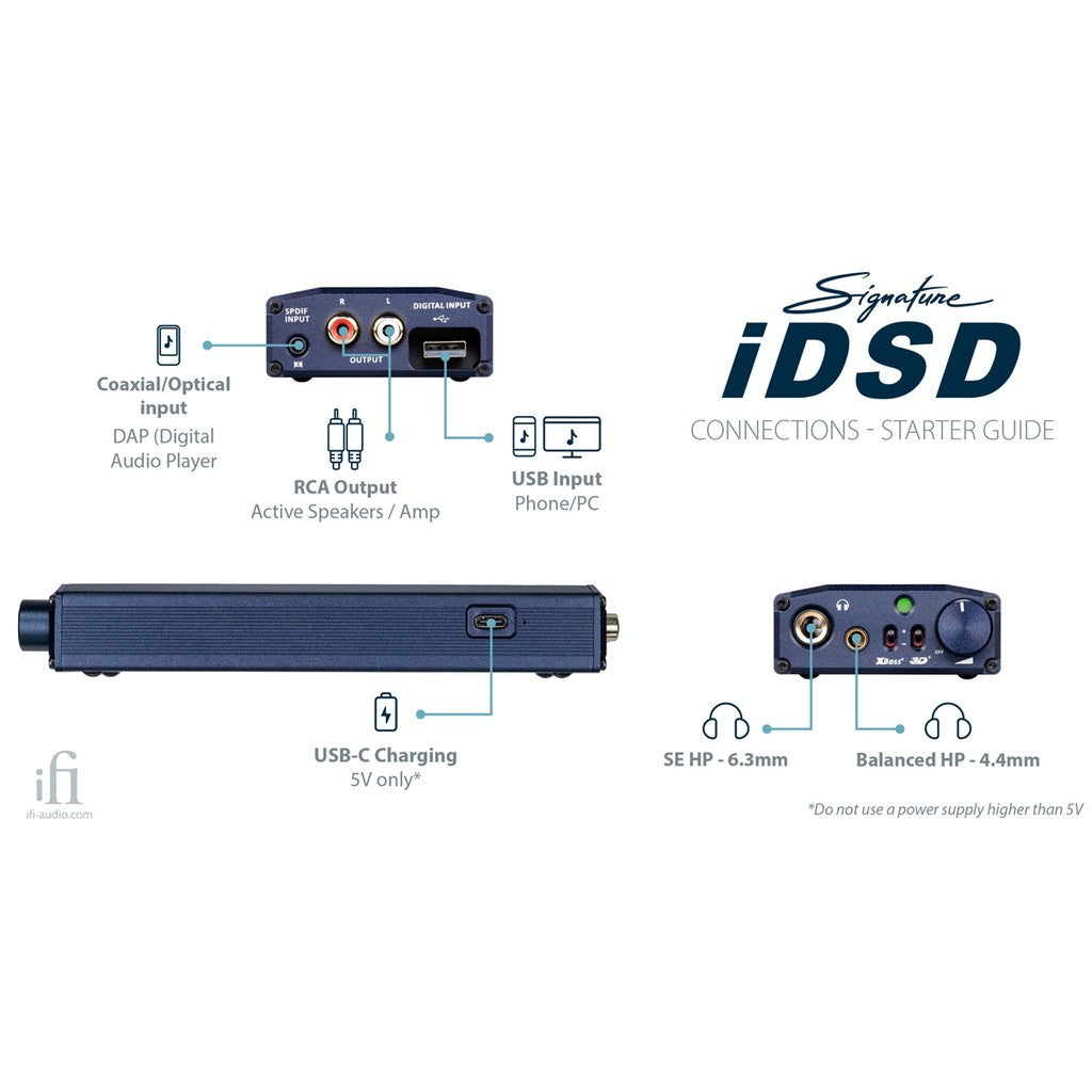 iFi micro iDSD Signature