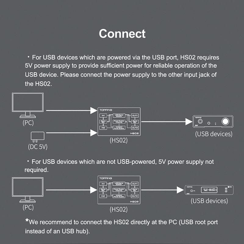 Topping HS02 Black