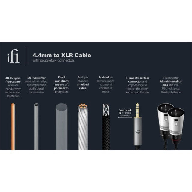 iFi Helix 4.4 mm to XLR Cable