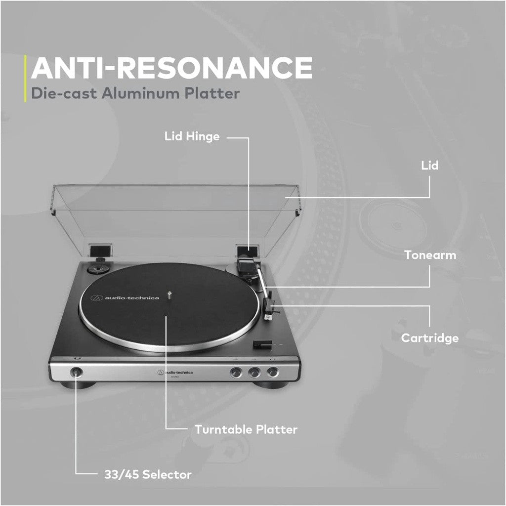 Audio Technica AT-LP60X