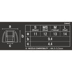 Pentaconn Coreir PTM01