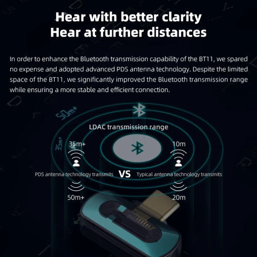 FiiO BT11