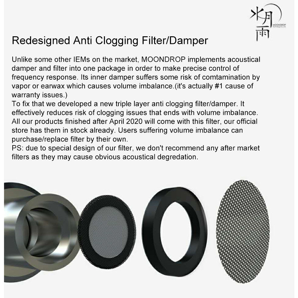 Moondrop Earphone Filter - Blessing/Variation