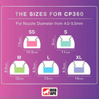 Spinfit CP360 - M/L