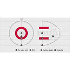 Spinfit CP100 - Medium (2 Pairs/Pax)