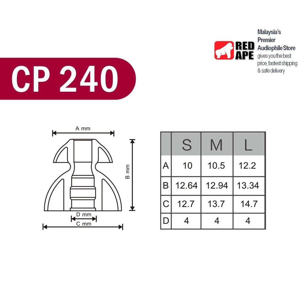 Spinfit CP-240 - Large